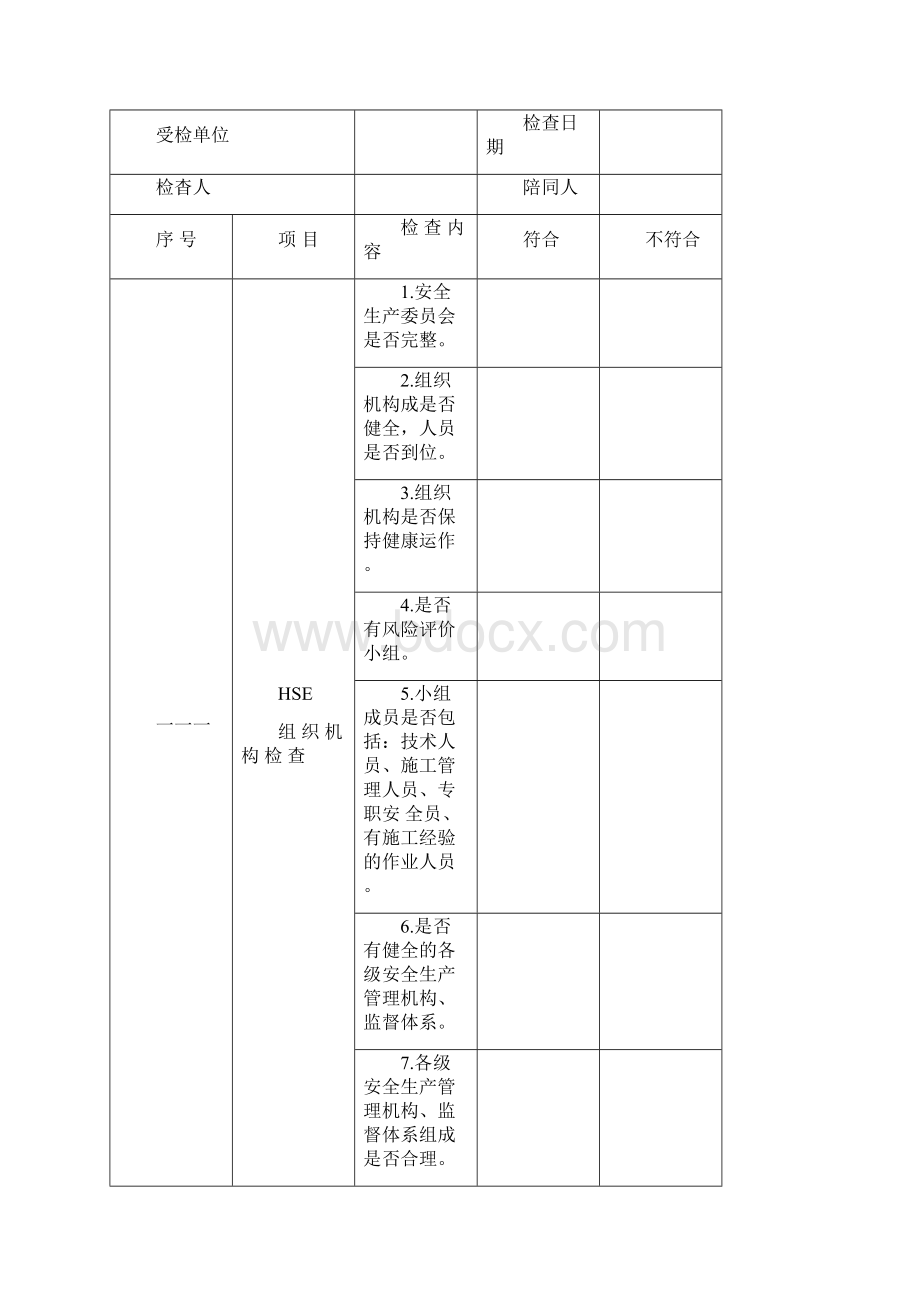 完整版HSE现场检查表Word文件下载.docx_第2页