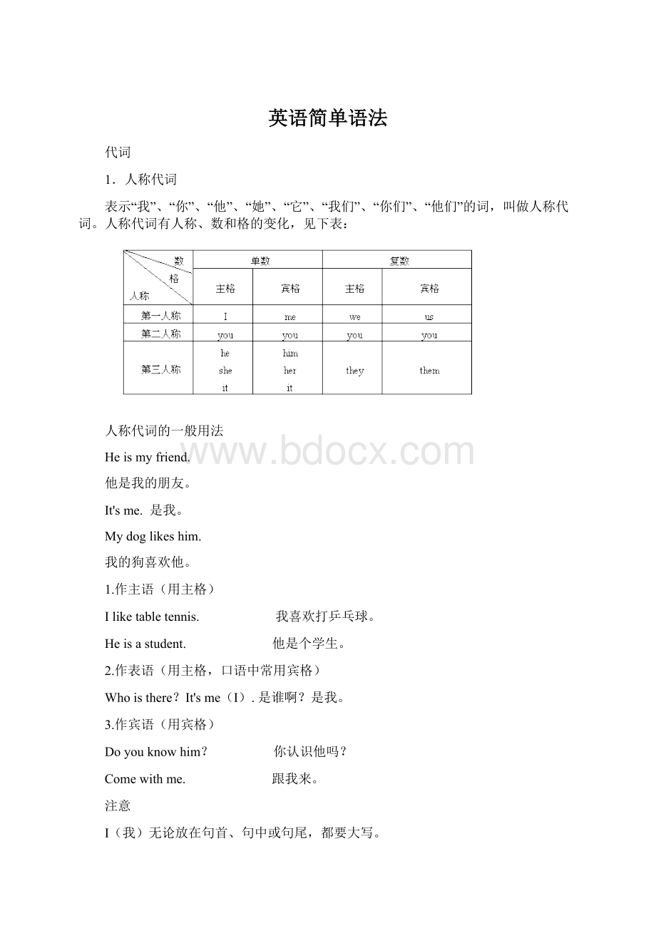 英语简单语法Word文件下载.docx_第1页