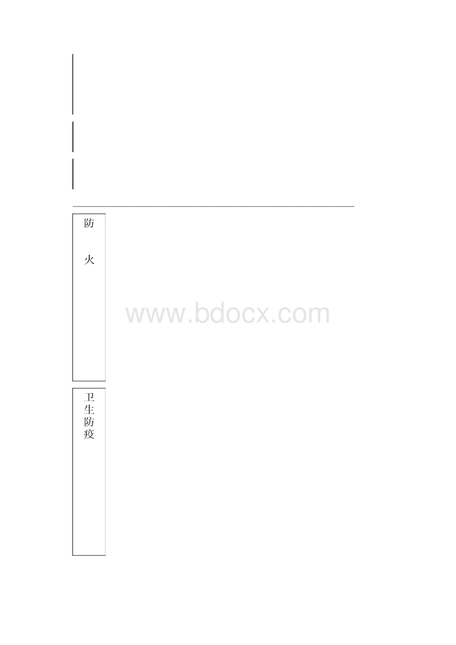 综合管理资料及文明施工资料Word格式文档下载.docx_第3页