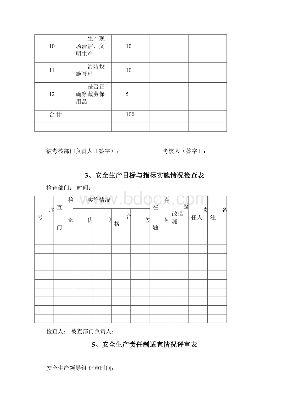 安全生产考核表格Word文档格式.docx_第2页