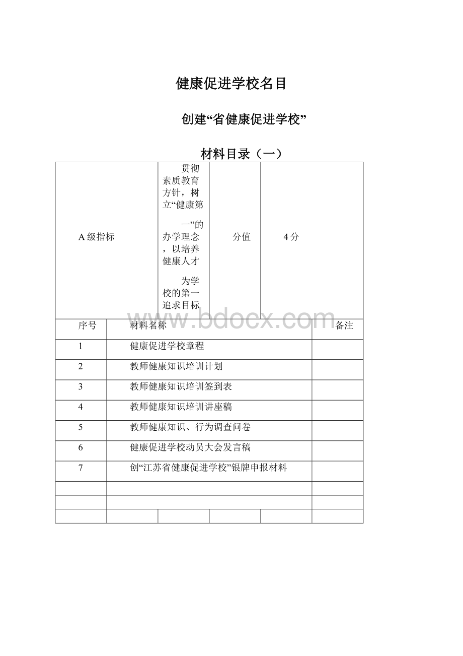 健康促进学校名目Word文档下载推荐.docx