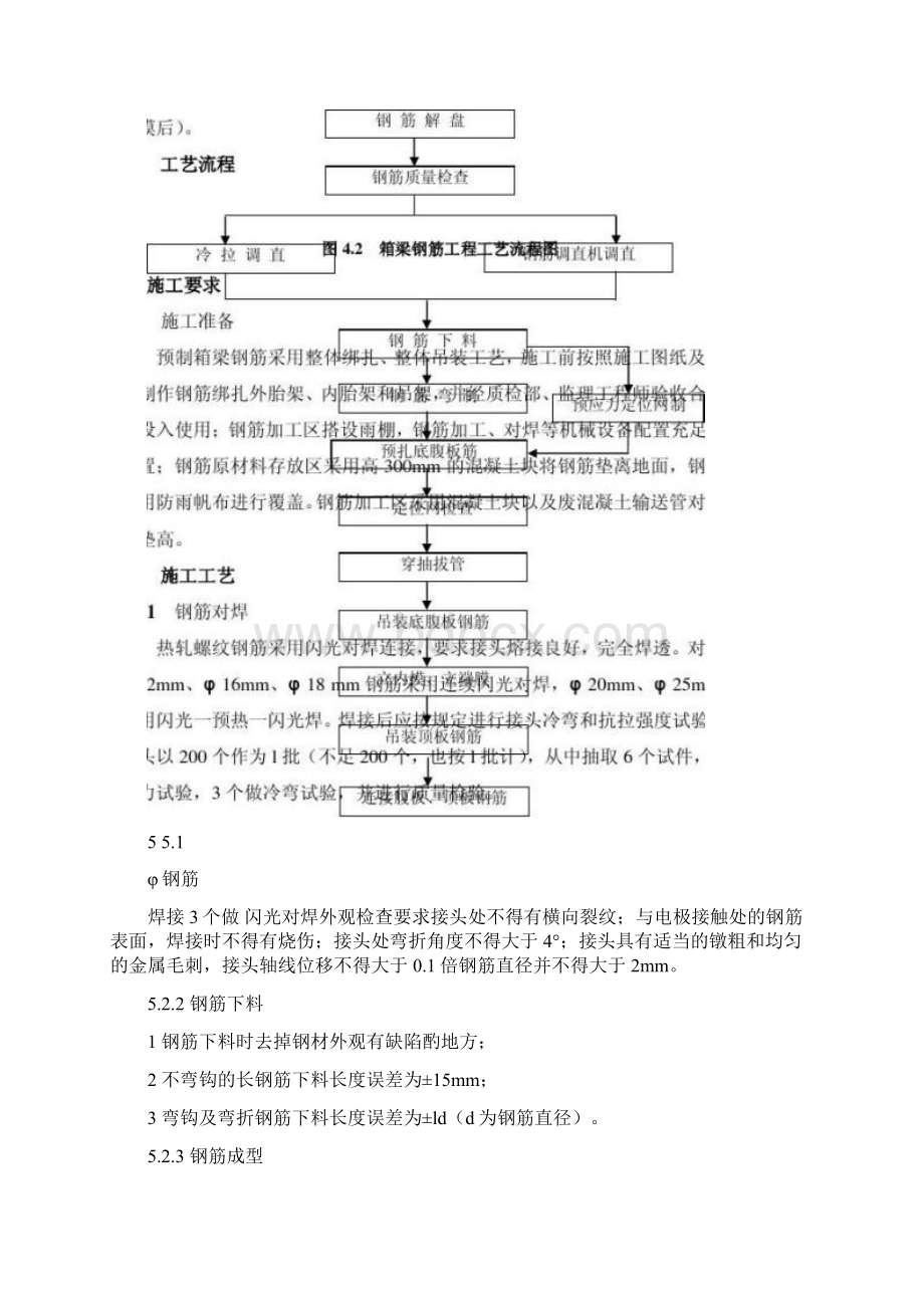 预制箱梁钢筋工程施工作业指导书.docx_第2页