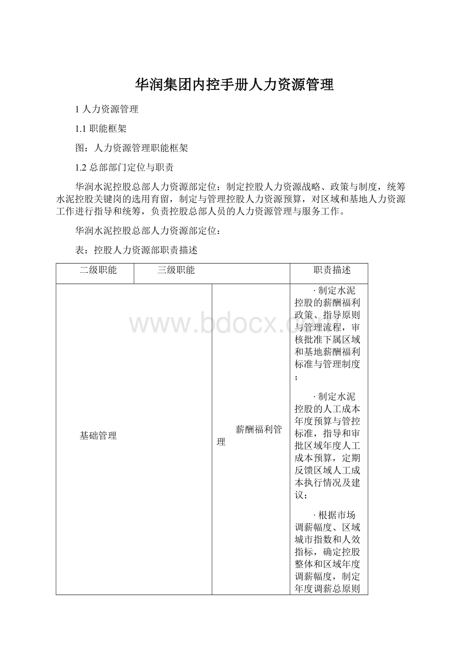 华润集团内控手册人力资源管理Word文档格式.docx_第1页