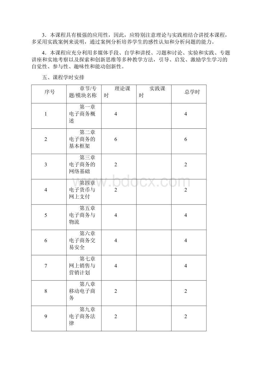 《电子商务概论》课程教学大纲.docx_第2页