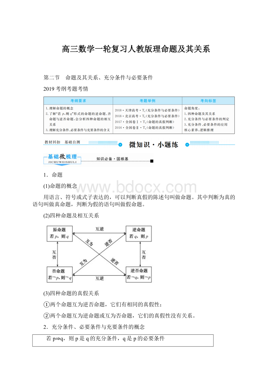 高三数学一轮复习人教版理命题及其关系.docx_第1页