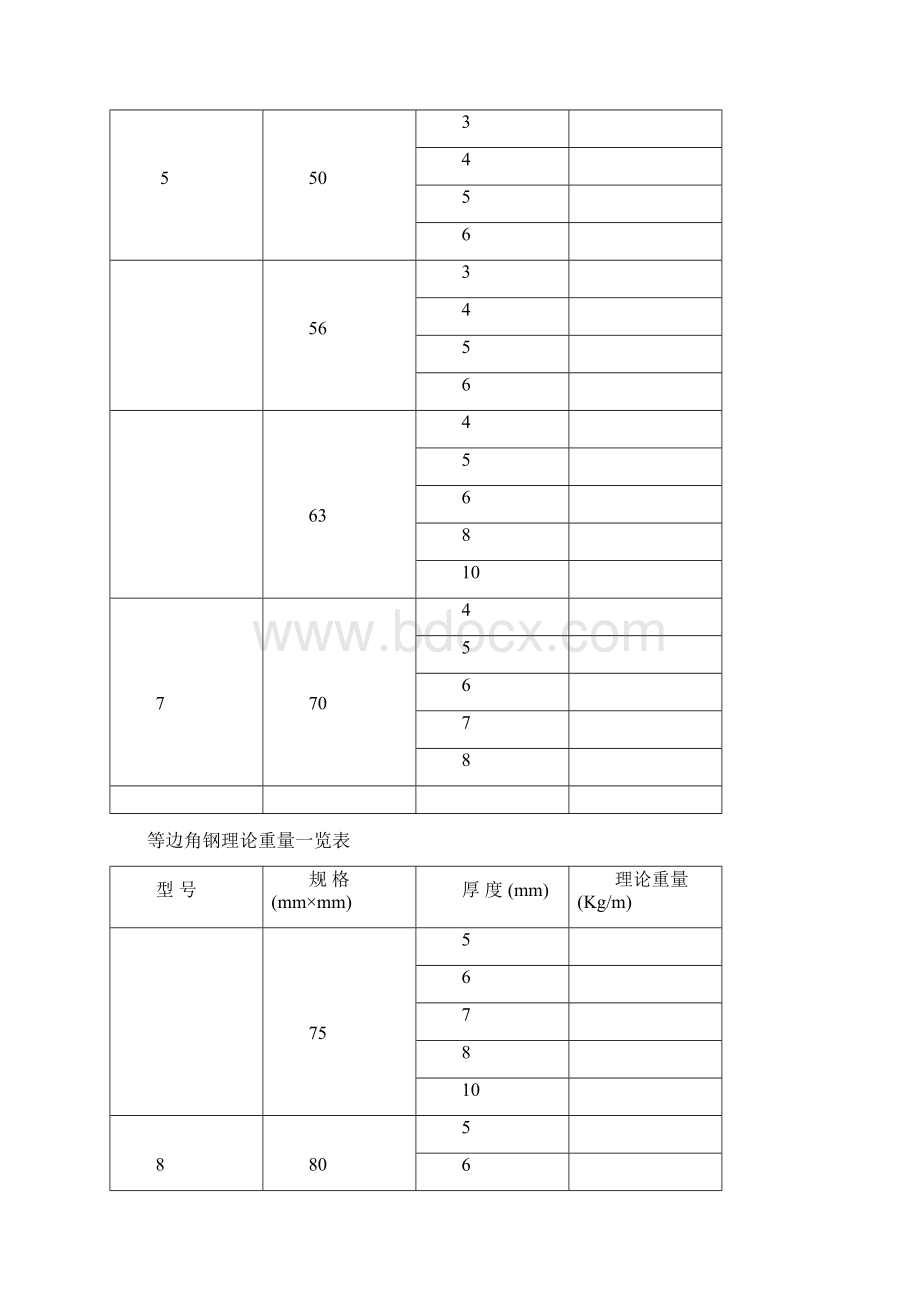 钢板理论重量一览表.docx_第2页