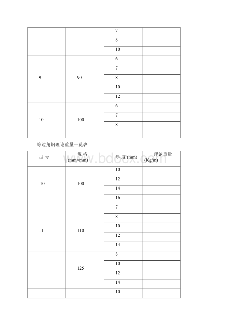 钢板理论重量一览表.docx_第3页