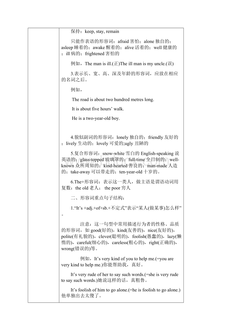 通用版中考英语二轮复习形容词和副词讲义文档格式.docx_第2页