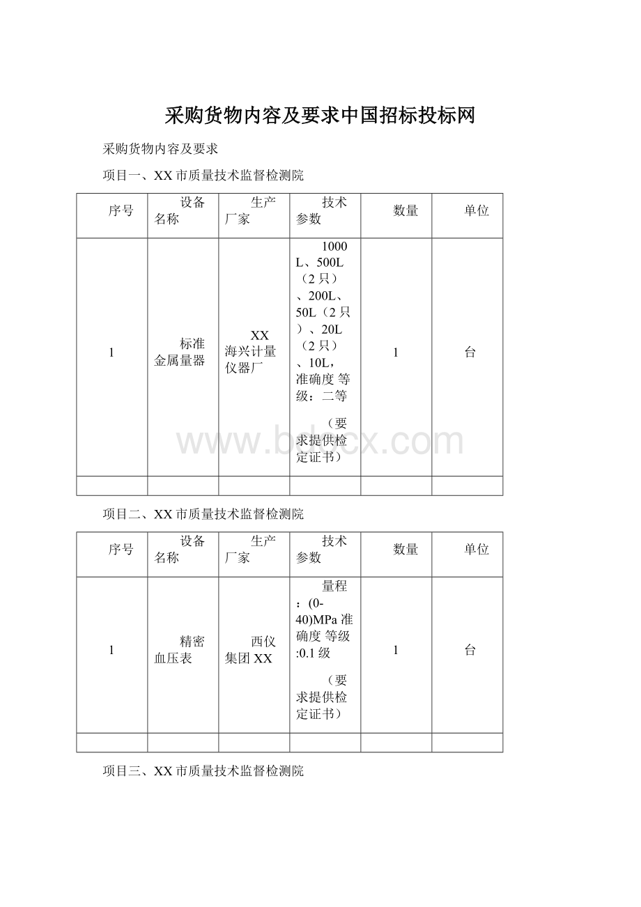 采购货物内容及要求中国招标投标网.docx_第1页