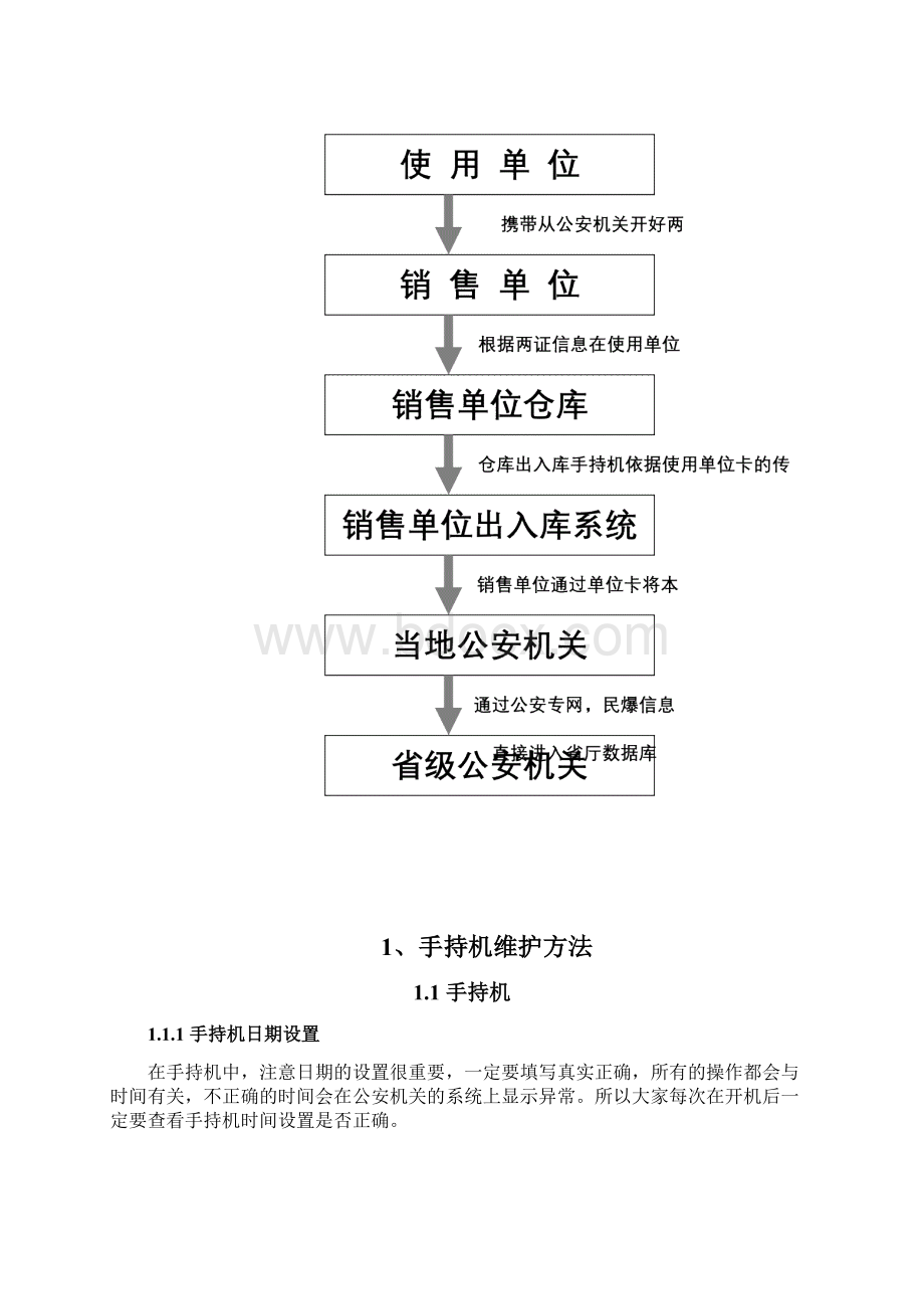 手持机出入库管理操作规程.docx_第3页