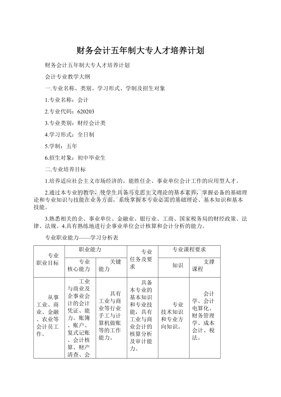 财务会计五年制大专人才培养计划.docx_第1页