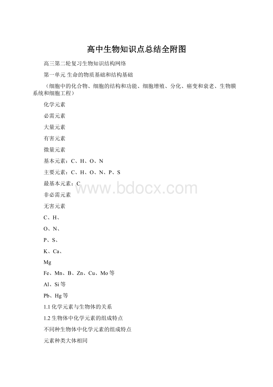 高中生物知识点总结全附图Word文档格式.docx