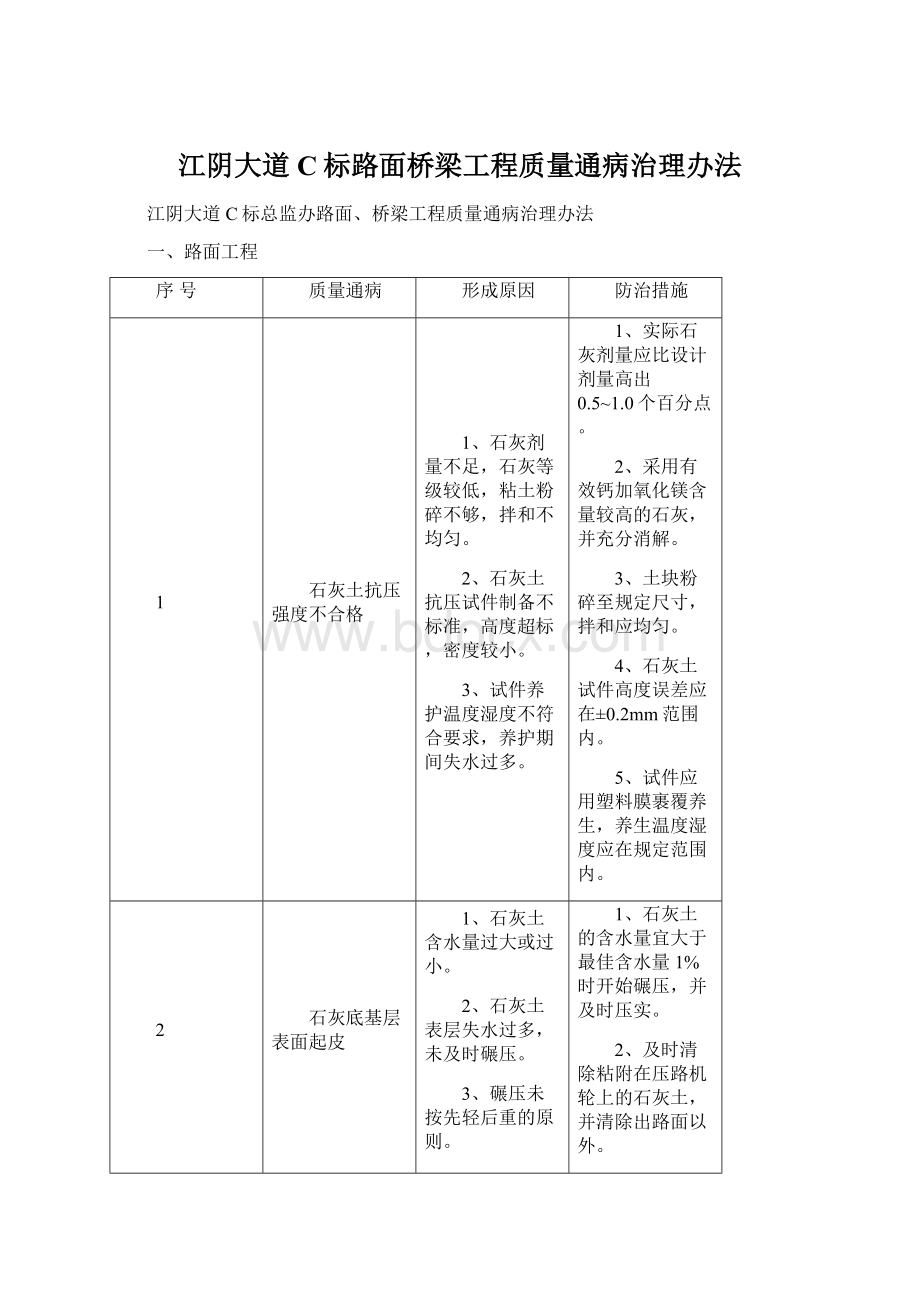 江阴大道C标路面桥梁工程质量通病治理办法.docx_第1页