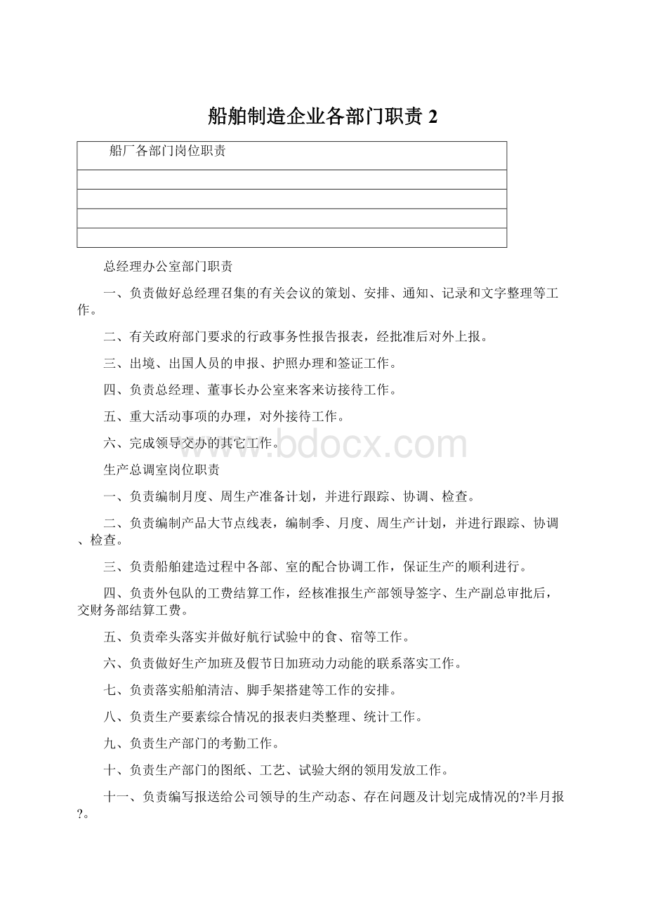 船舶制造企业各部门职责 2Word文件下载.docx