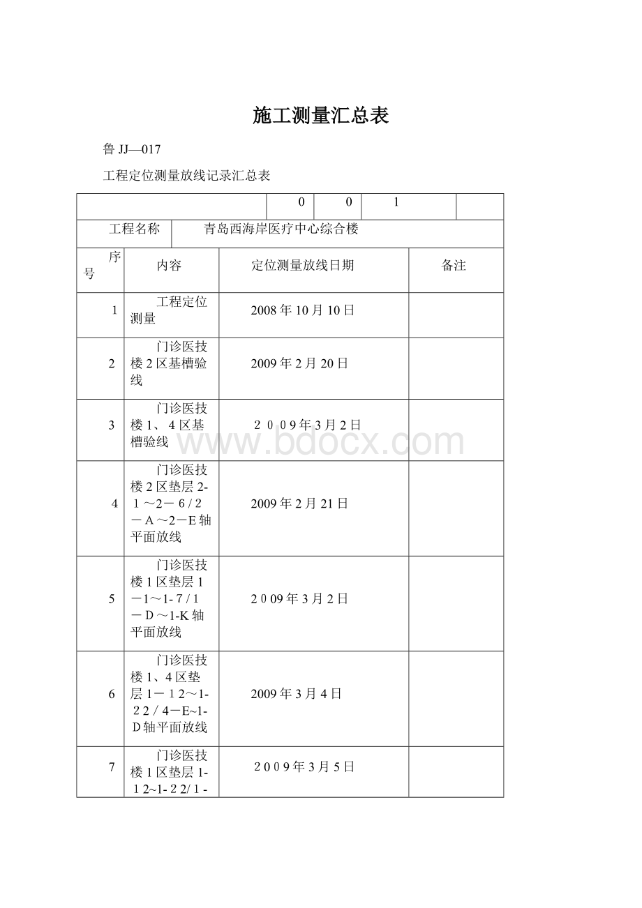 施工测量汇总表.docx