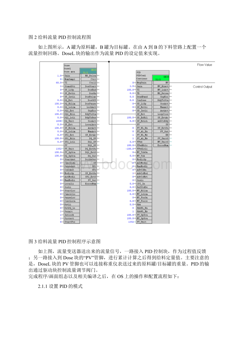 5PCS 7中如何使用APL的DoseL功能块Word文档格式.docx_第3页