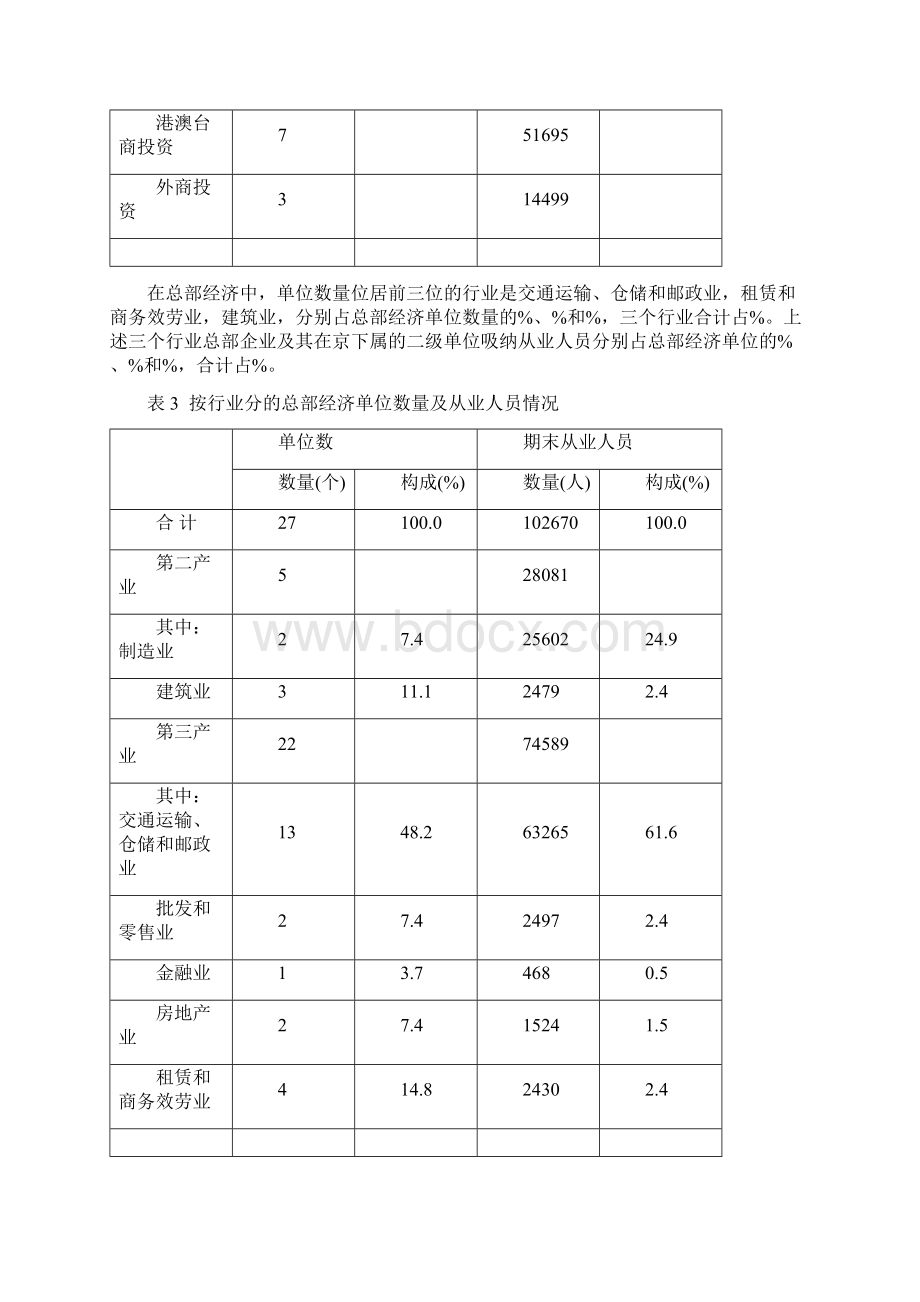 北京市顺义区第二次全国经济普查主要数据公报.docx_第2页