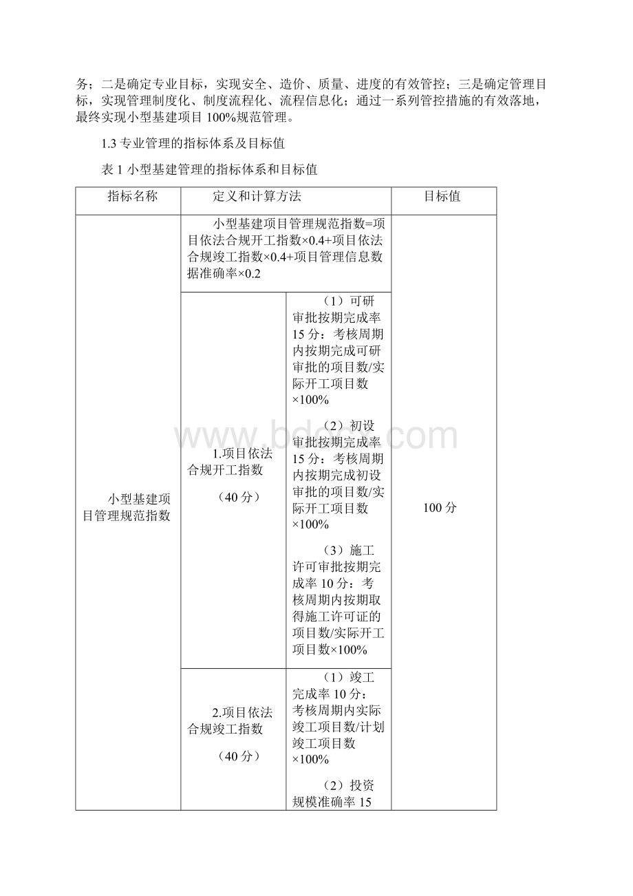 抓好一条主线两个重点管理提升小型基建规范化水平Word文档格式.docx_第2页