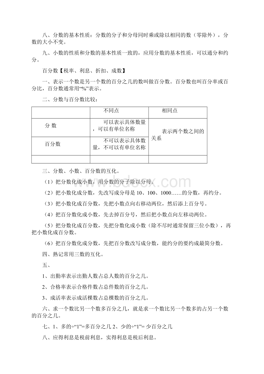 小学数学知识要点精编很牛的总结.docx_第3页