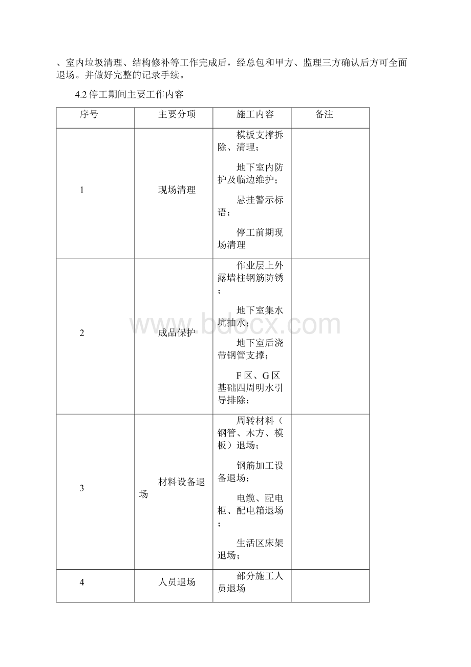 停工保护钢筋方案.docx_第3页