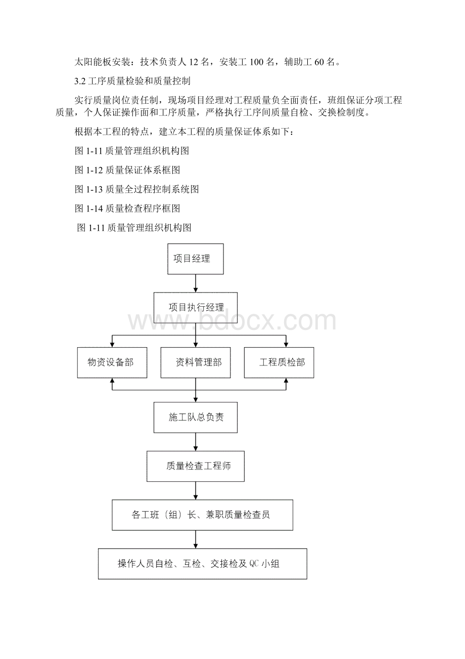 光伏组件支架及太阳能板安装施工方案.docx_第2页