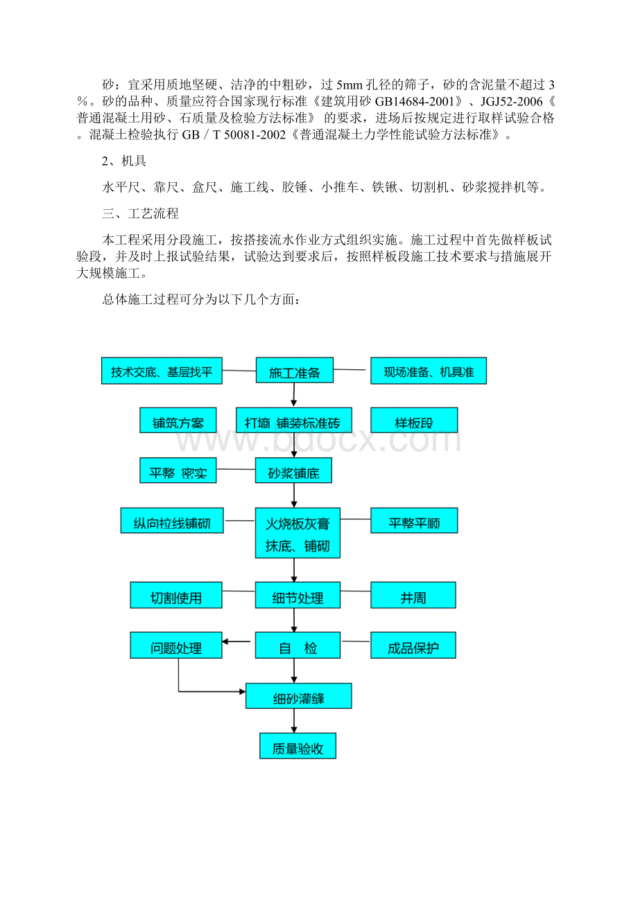 火烧板铺砌工艺.docx_第2页