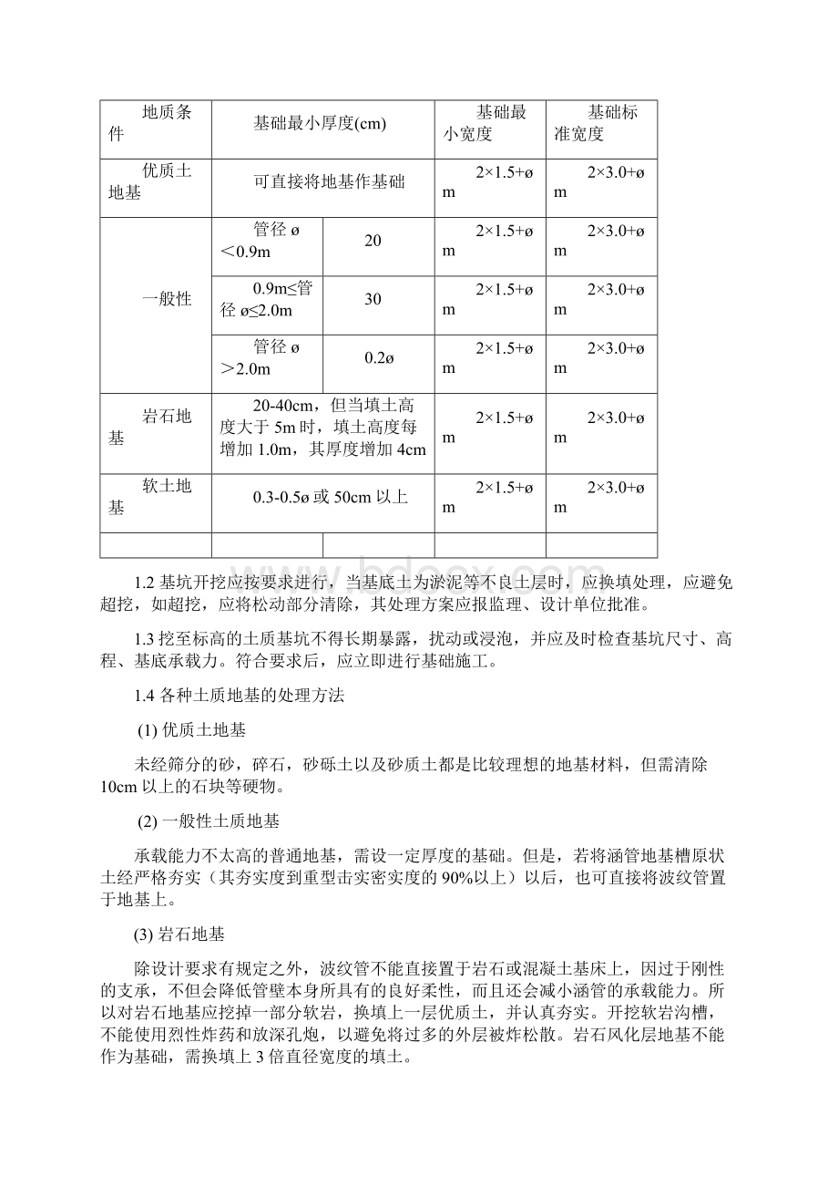 公路工程拼装波纹板通道涵施工工艺.docx_第2页