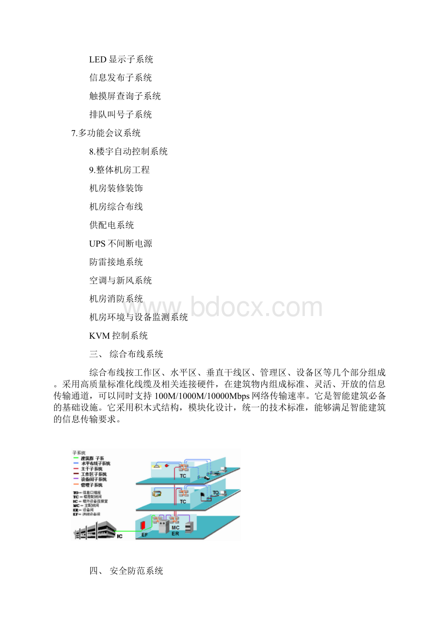 智能楼宇系统解决方案演示教学Word格式文档下载.docx_第2页