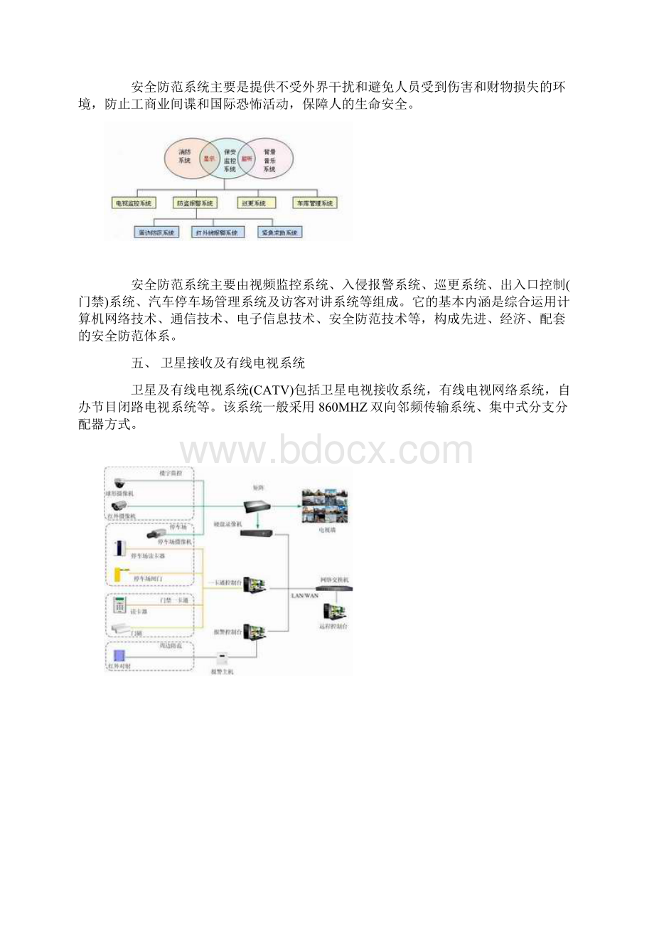 智能楼宇系统解决方案演示教学Word格式文档下载.docx_第3页