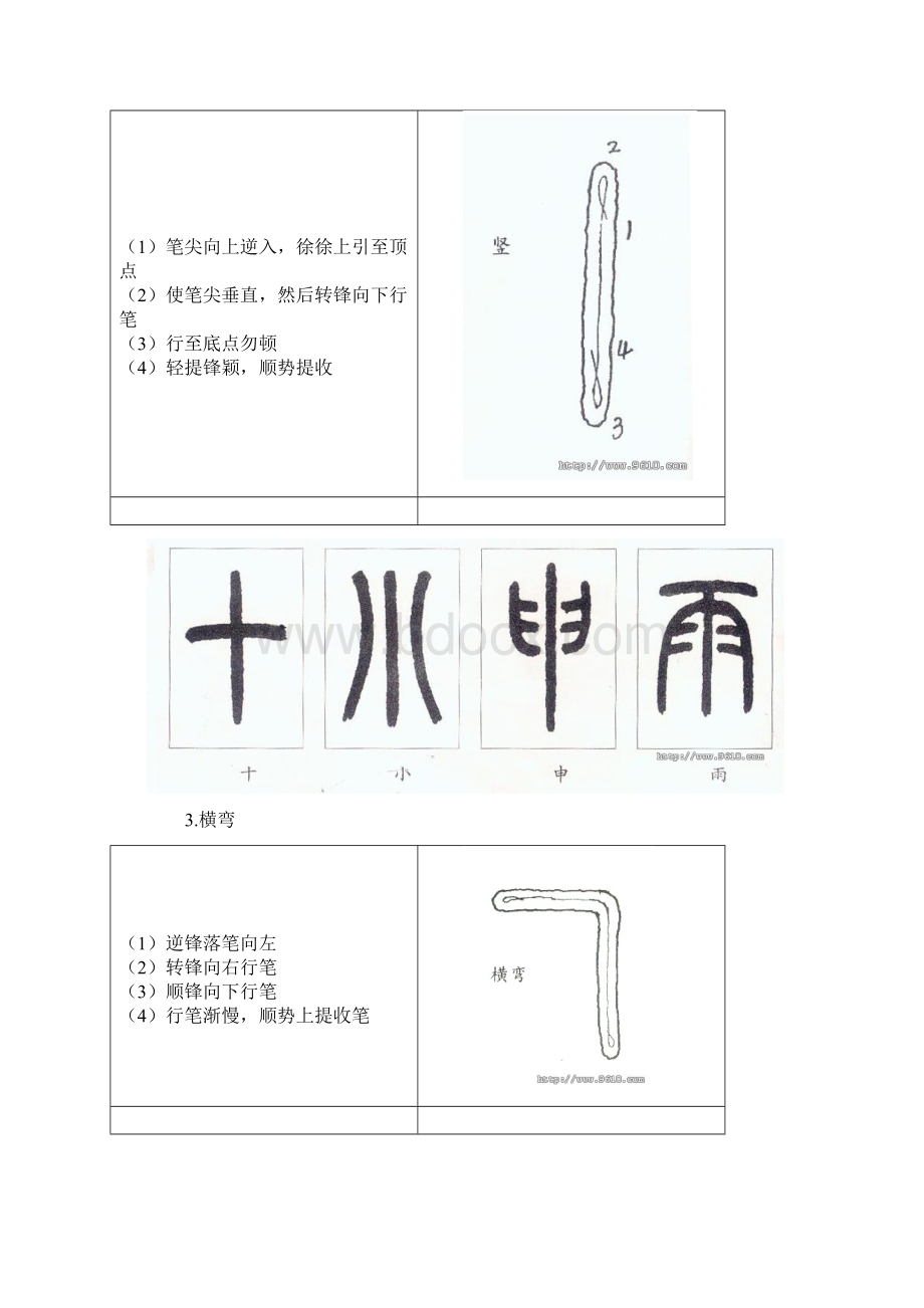 小篆入门.docx_第2页