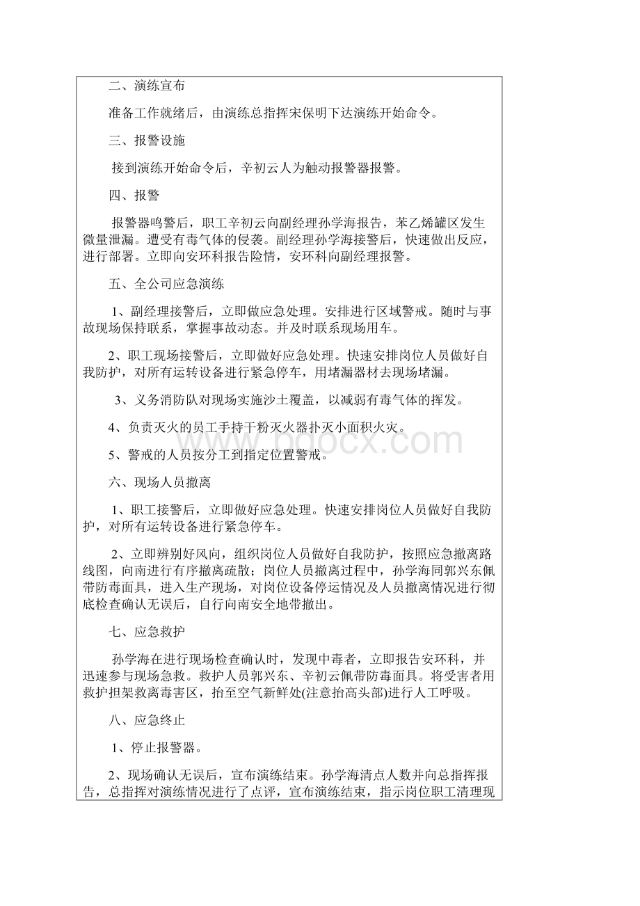 综合专项应急预案演练记录.docx_第2页