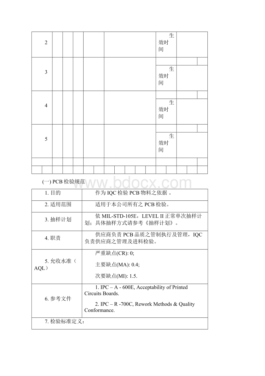 电子元器件材料检验规范标准书.docx_第2页