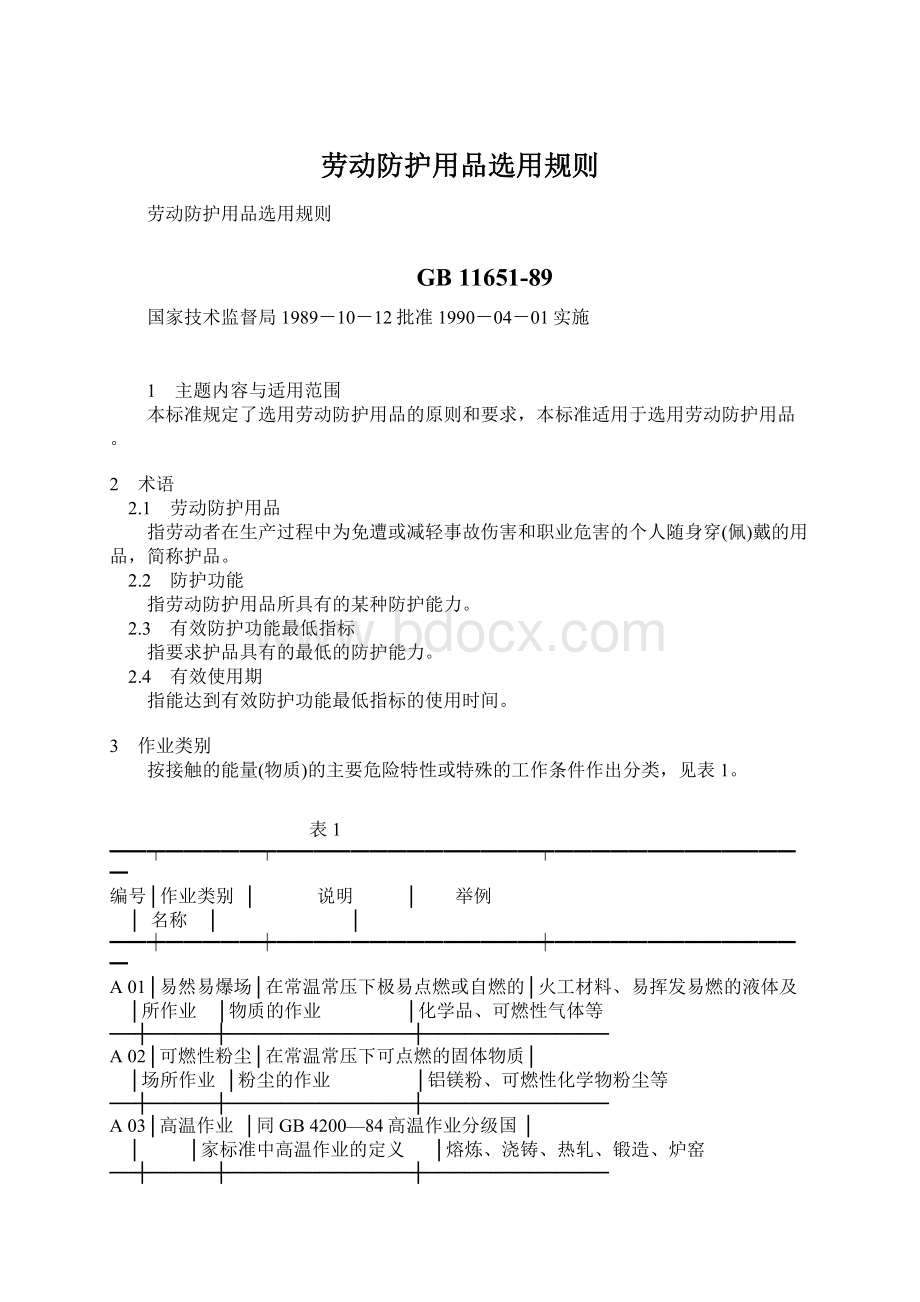 劳动防护用品选用规则.docx_第1页