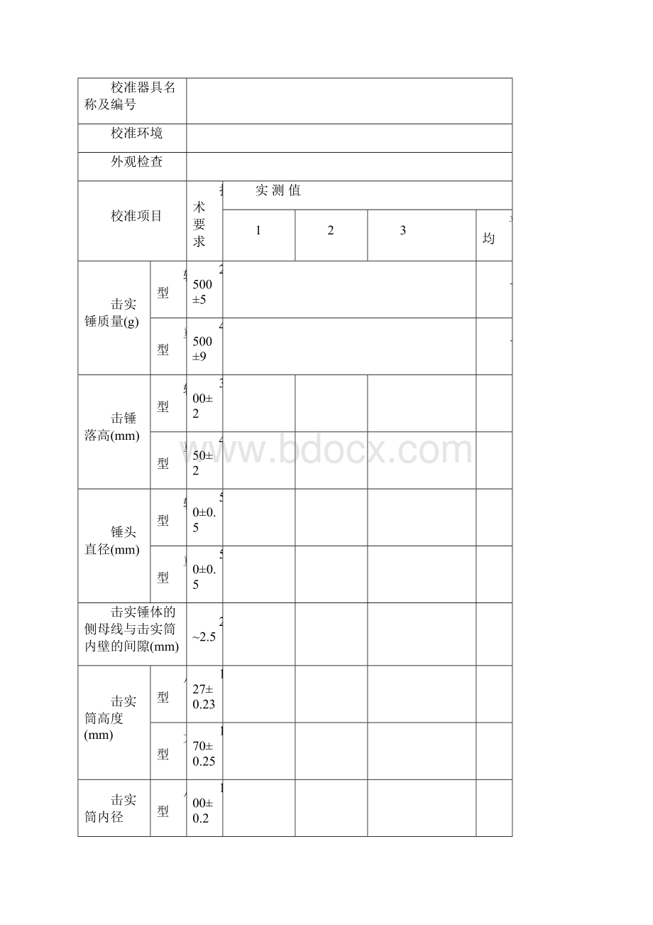 公路工程试验检测仪器设备校准指南.docx_第3页