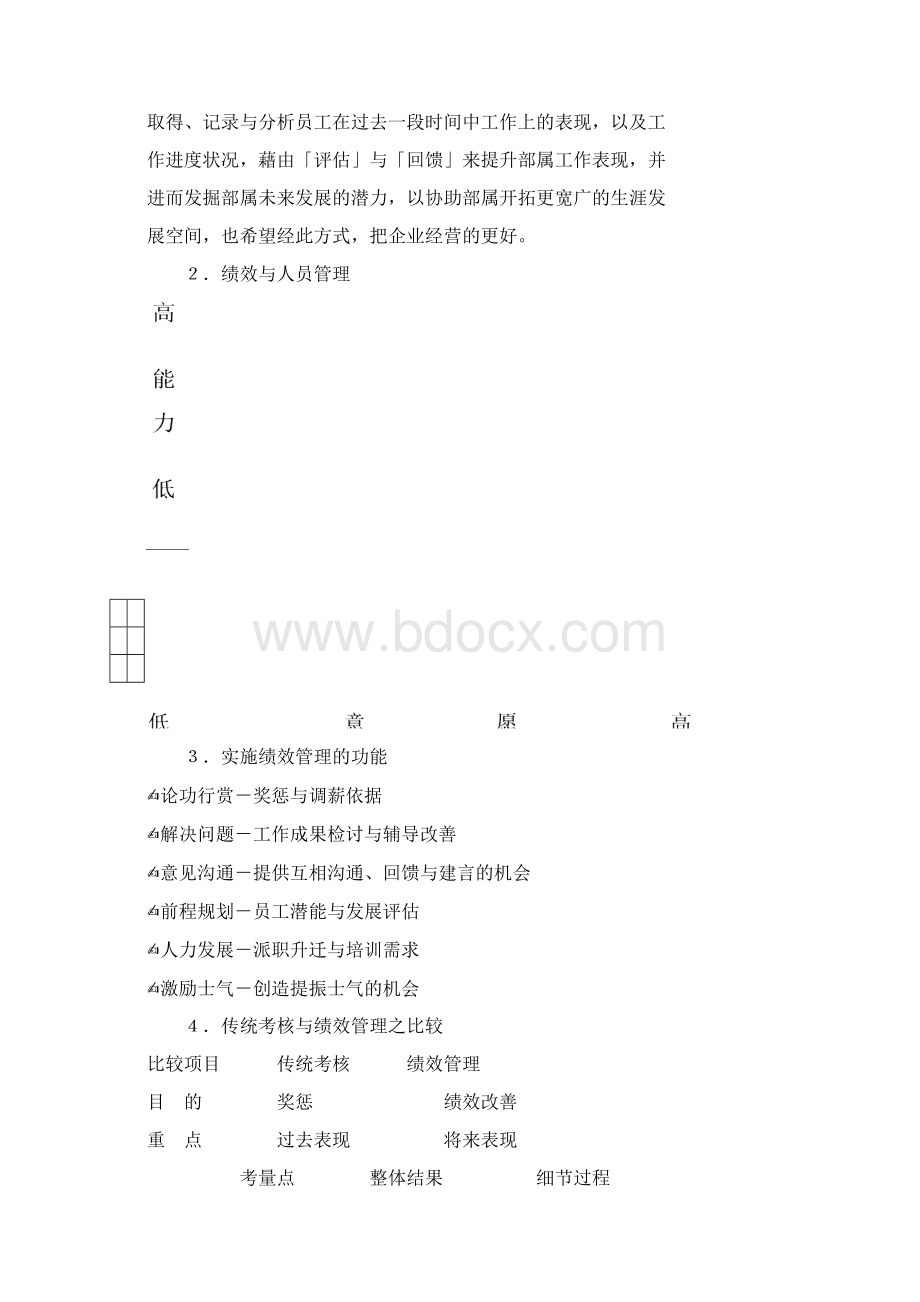 《绩效管理与绩效面谈》培训教材.docx_第2页