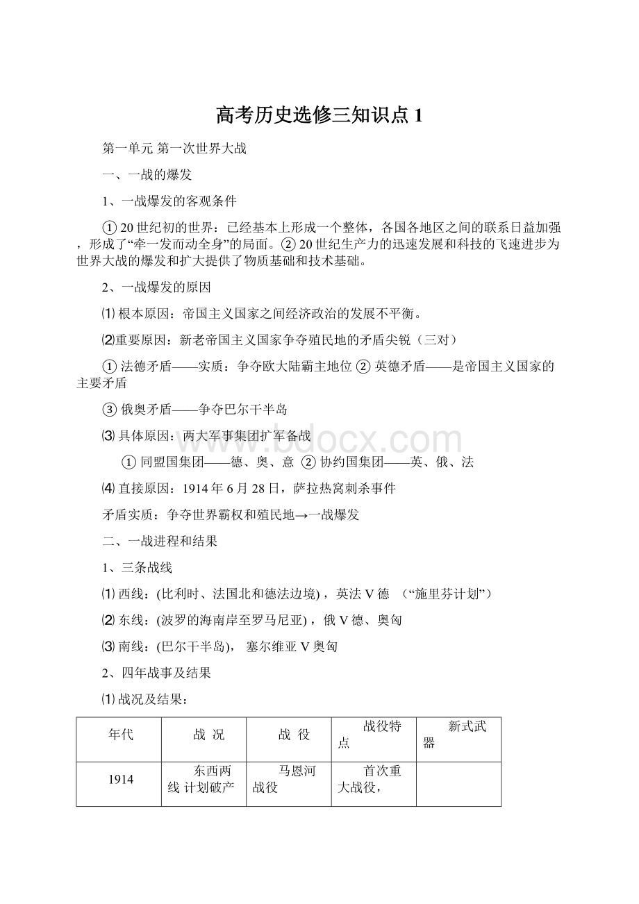 高考历史选修三知识点1Word文件下载.docx