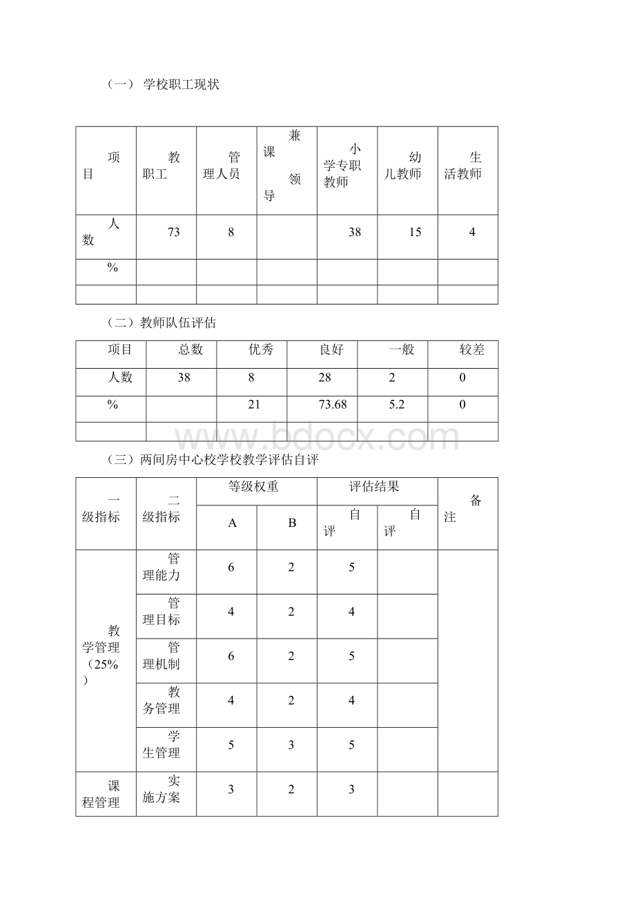 小学教学评估自评报告Word格式文档下载.docx_第2页