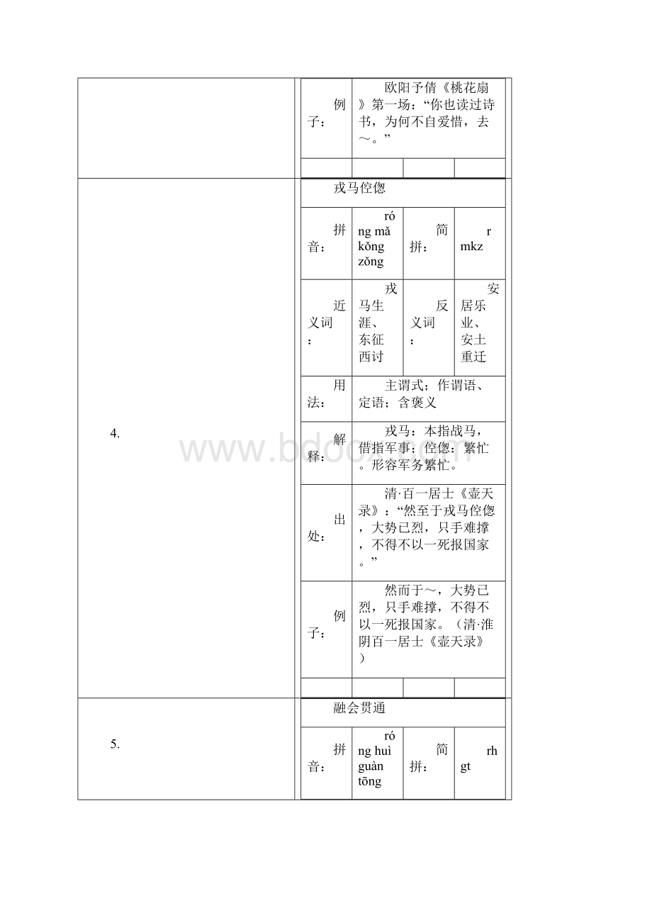 北京四中高二成语.docx_第3页