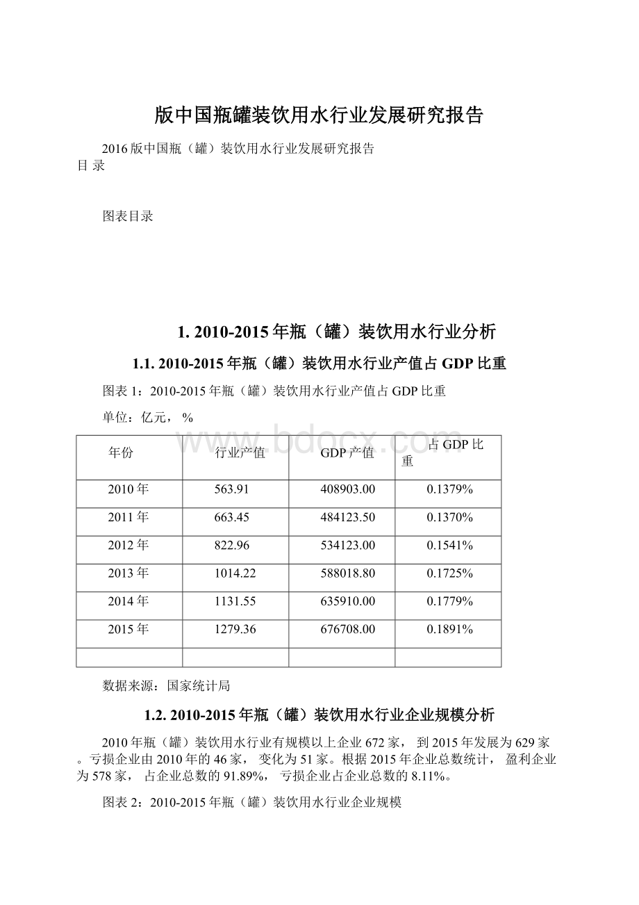 版中国瓶罐装饮用水行业发展研究报告.docx_第1页