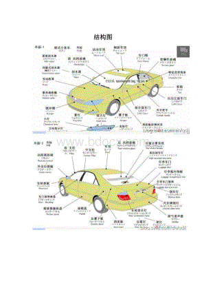 结构图Word格式文档下载.docx