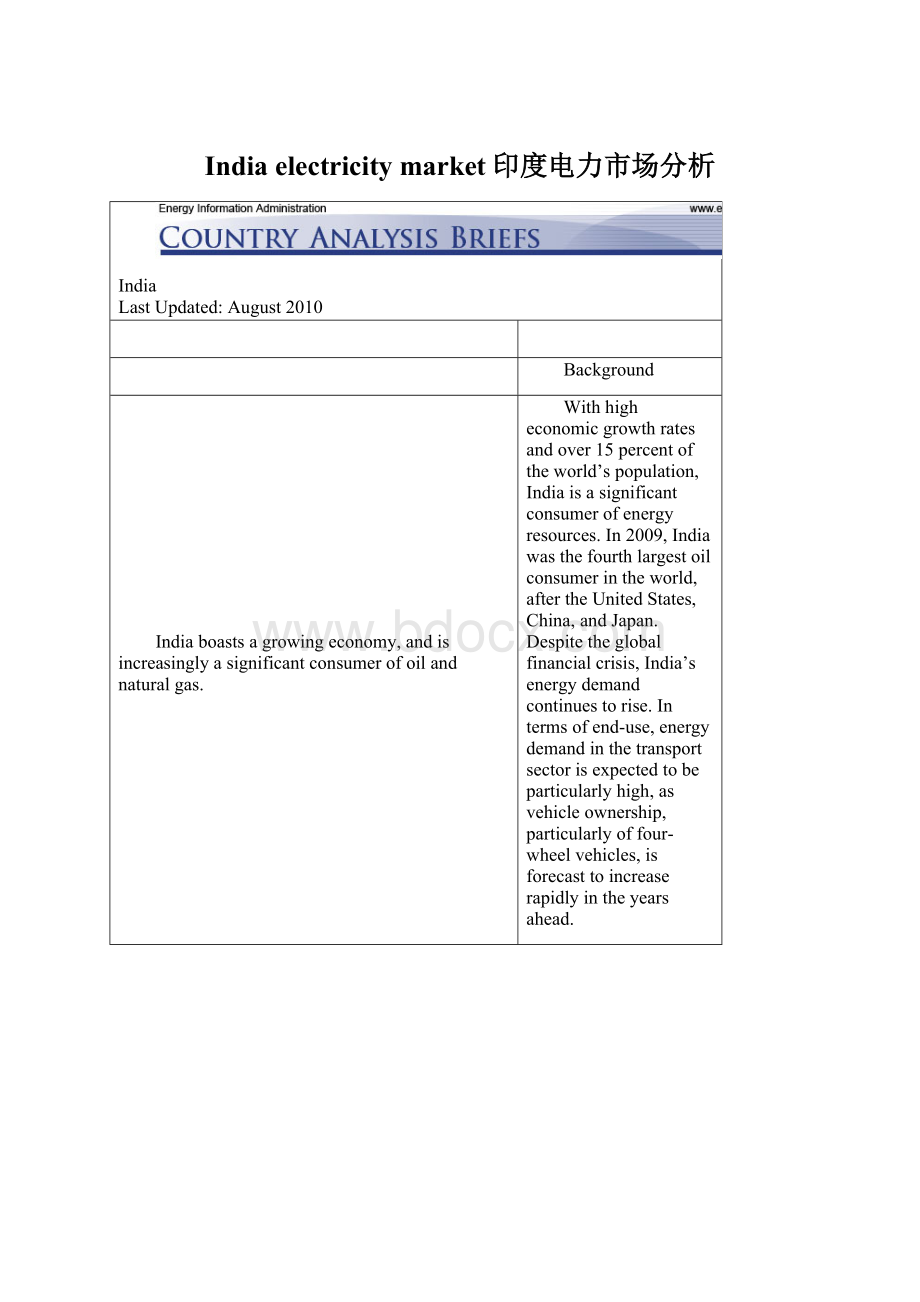 India electricity market印度电力市场分析.docx