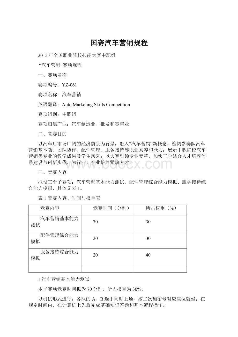 国赛汽车营销规程.docx