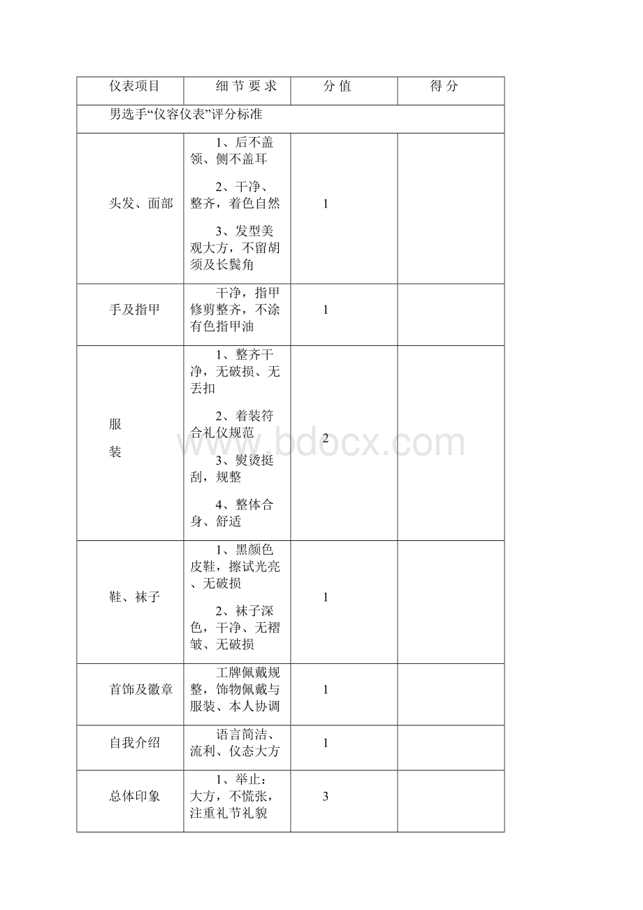 贺州市旅游行业职业技能竞赛Word文件下载.docx_第3页