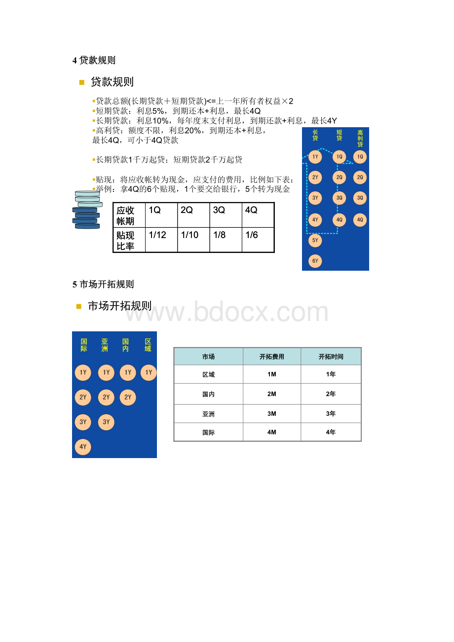 企业经营实战演练规则解释.docx_第3页