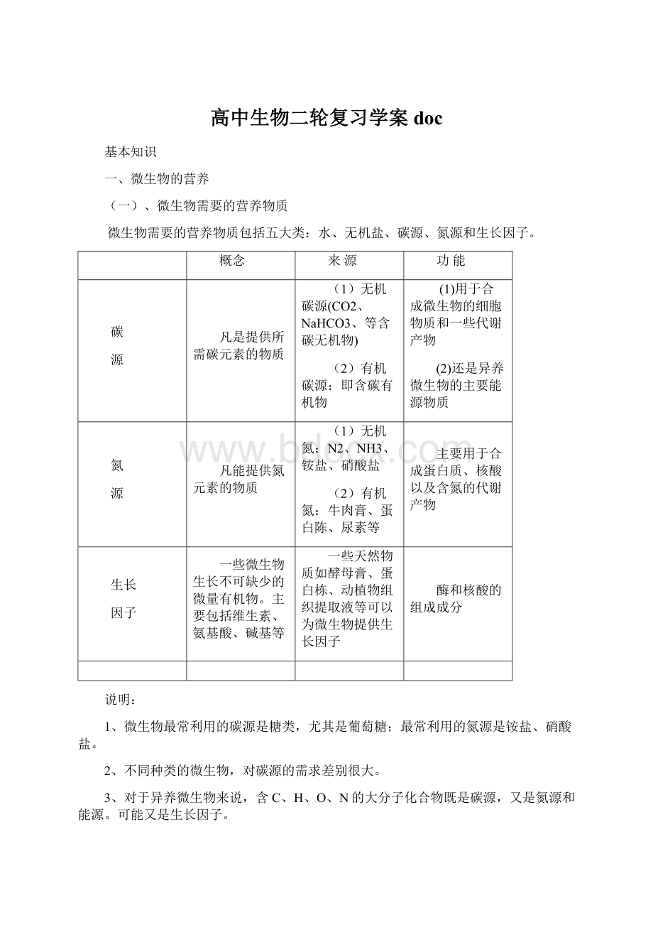 高中生物二轮复习学案doc.docx_第1页