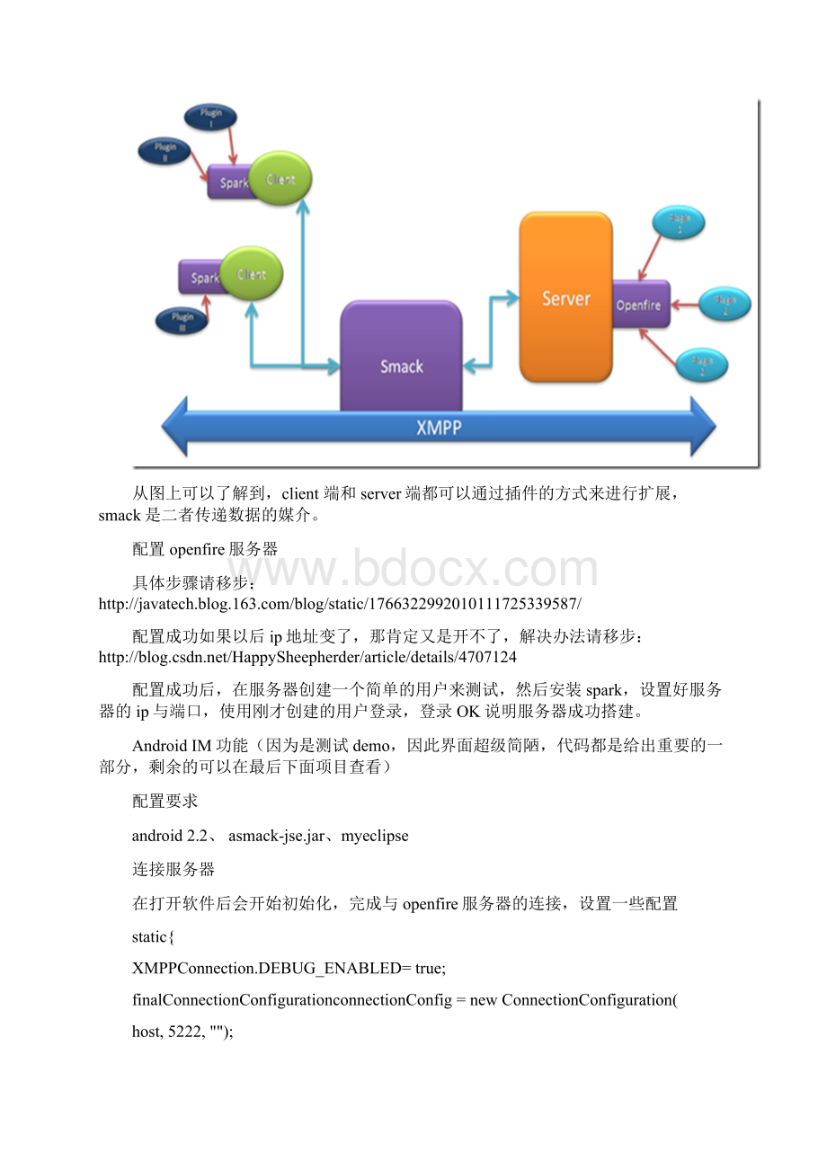 android asmack 注册 登陆 聊天 多人聊天室 文件传输Word文件下载.docx_第2页