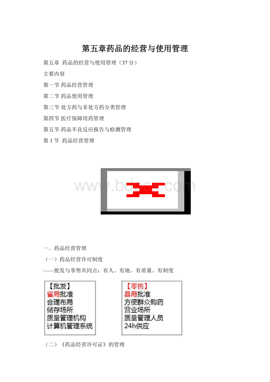 第五章药品的经营与使用管理.docx