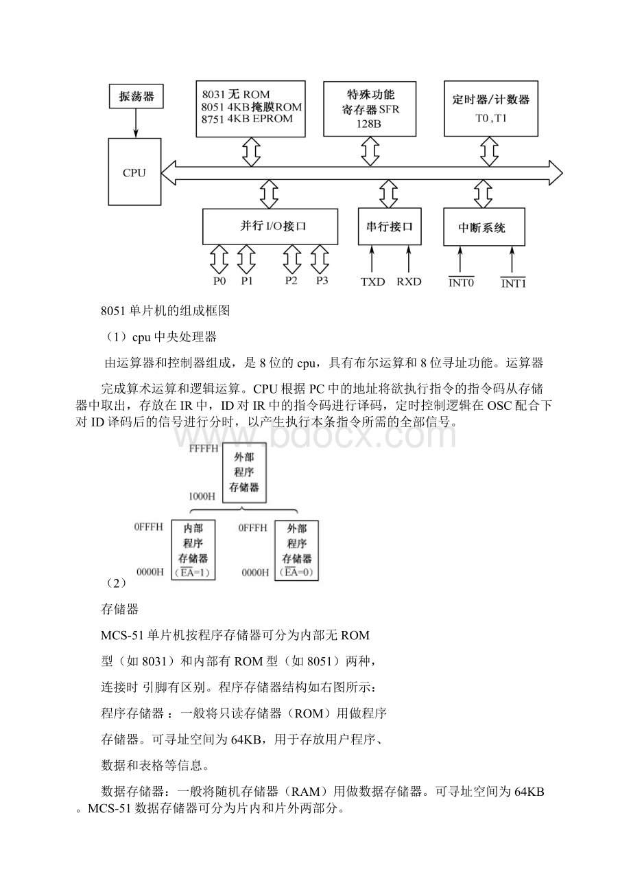 单片机课程设计1616点阵式汉字显示.docx_第2页