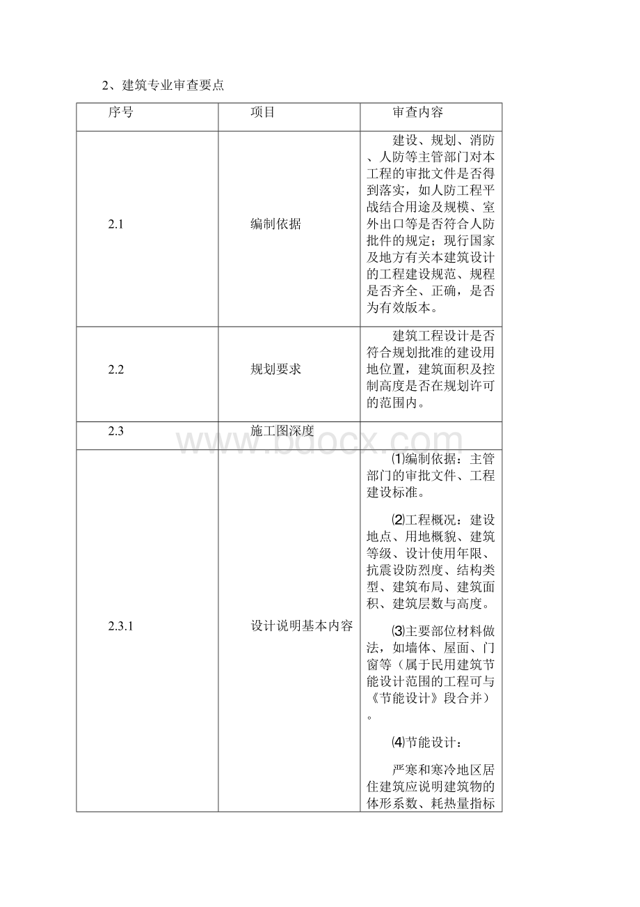 推荐建筑工程施工图设计文件审查要点文档格式.docx_第2页