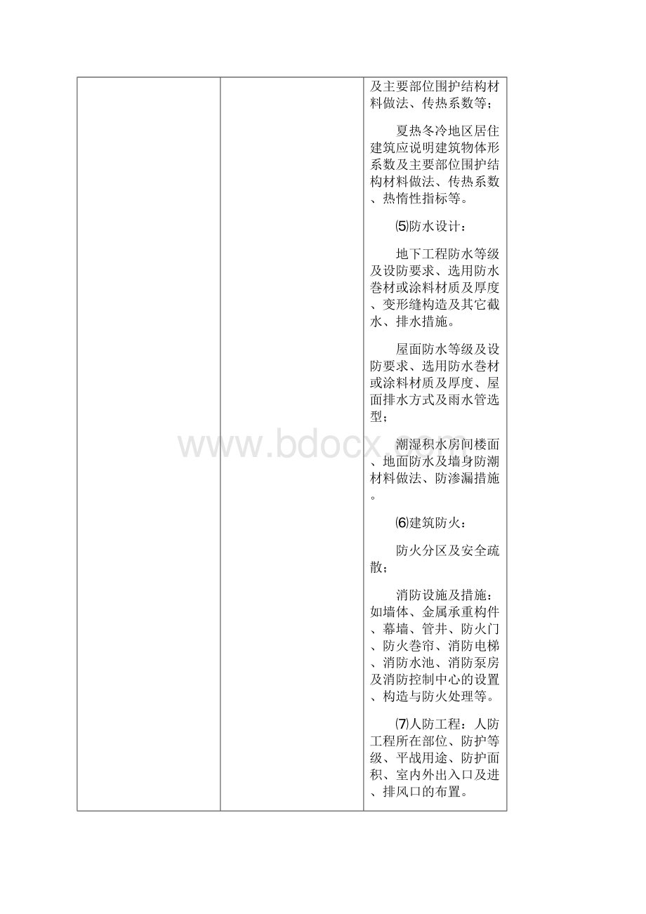 推荐建筑工程施工图设计文件审查要点文档格式.docx_第3页